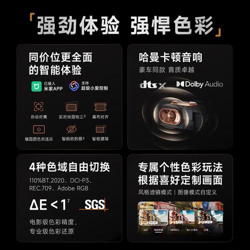 4K家用智能投影仪 极米以高品质体验引领幻灯及投影设备销售新格局